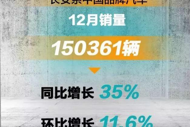 长安,鲸,福特,逸动,长安CS75