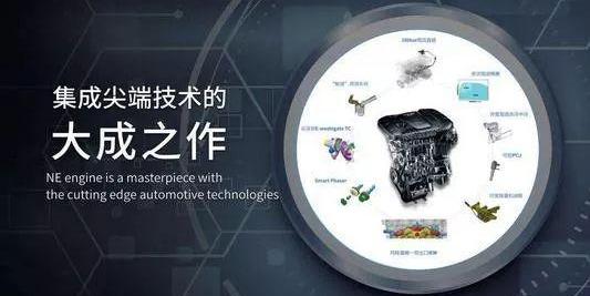 长安,鲸,福特,逸动,长安CS75
