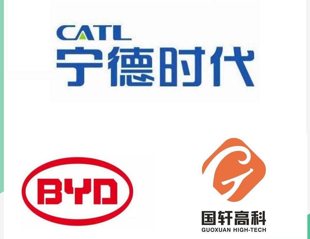 比亚迪,北京