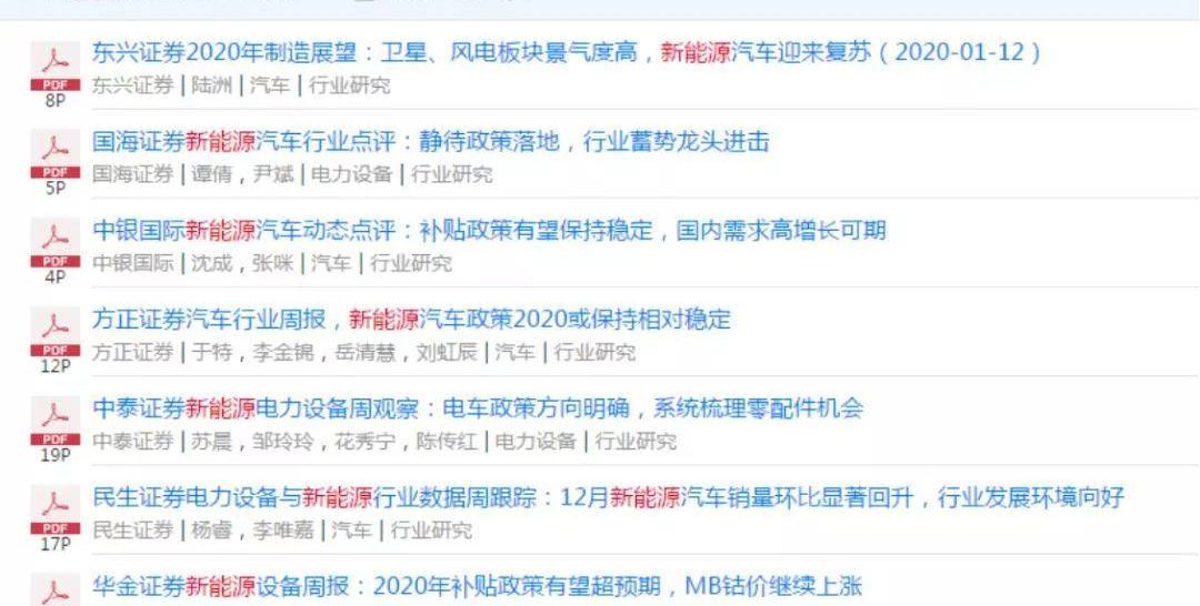 特斯拉,Model 3,比亚迪,世纪,众泰
