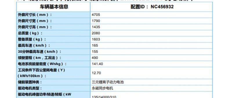 索纳塔,现代,起亚,起亚K5,雅阁
