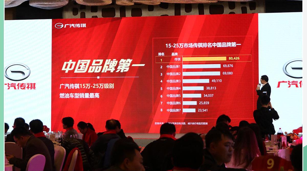 广汽传祺,传祺GS4,传祺GS4 PHEV,广汽集团,理念