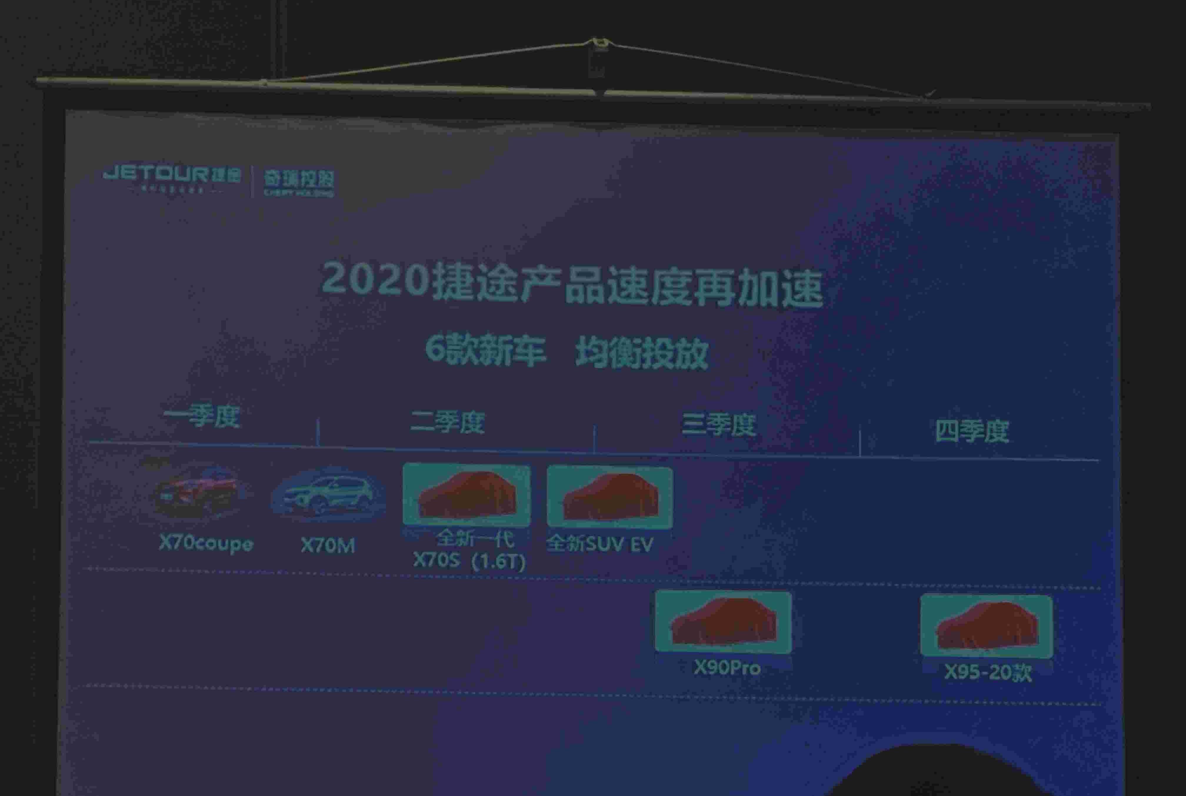 捷途,捷途X70S,捷途X70,捷途X95,捷途X90