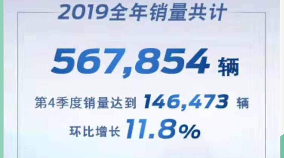 福特,林肯,长安,锐界,全顺