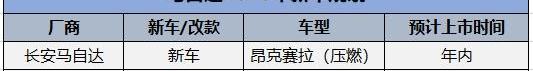 大众,丰田,别克,现代,本田