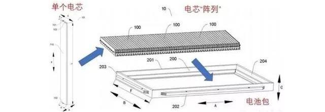 比亚迪,汉,特斯拉
