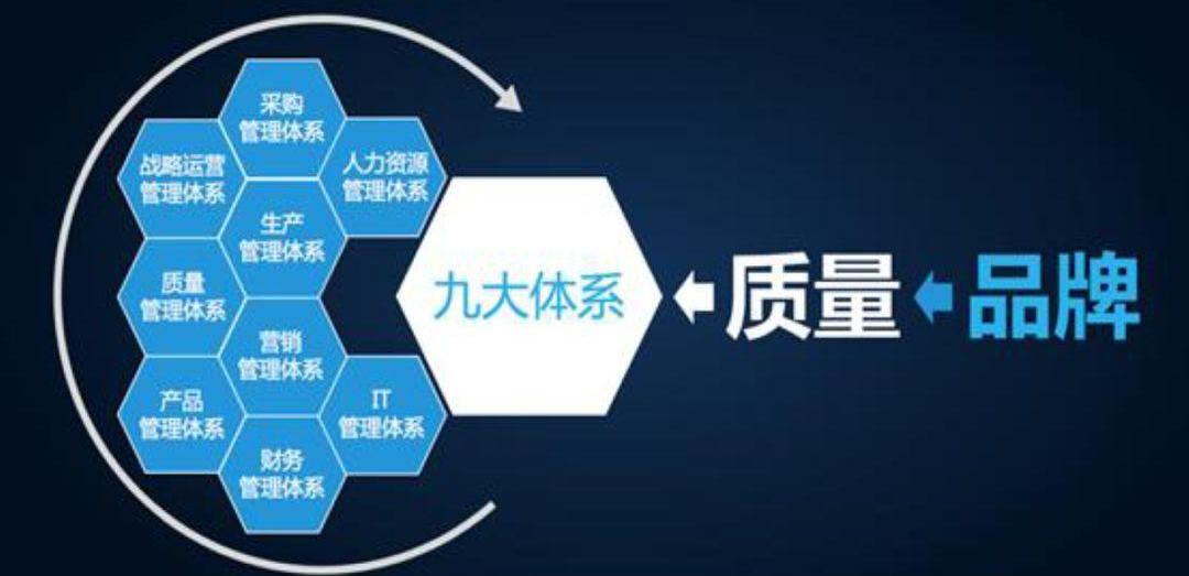 奇瑞,瑞虎8,捷途,发现,艾瑞泽5