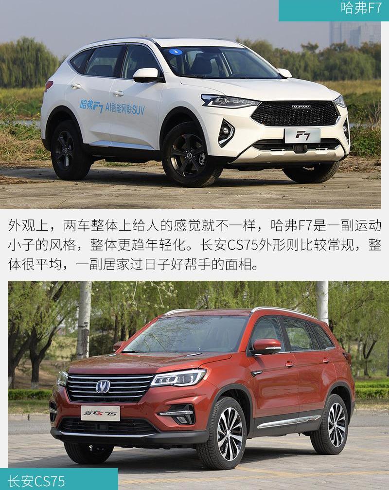哈弗,长安,长安CS75