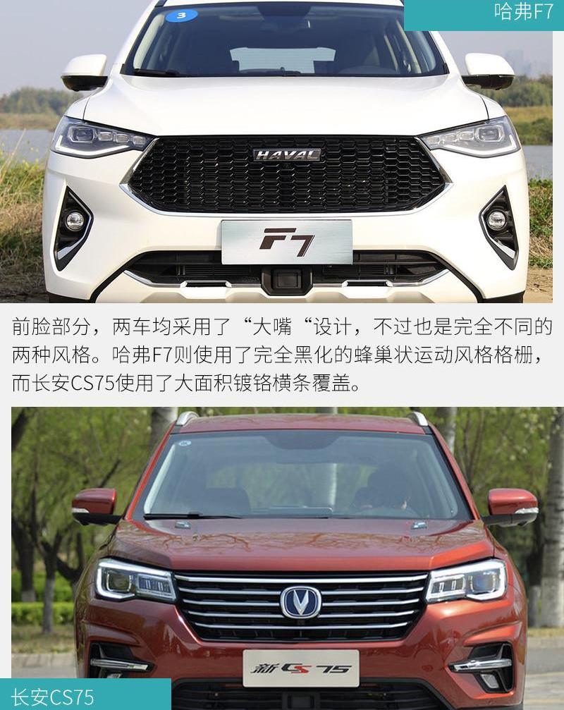 哈弗,长安,长安CS75