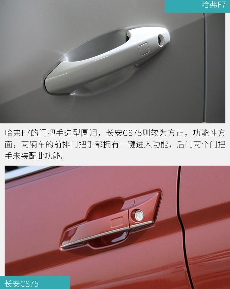 哈弗,长安,长安CS75