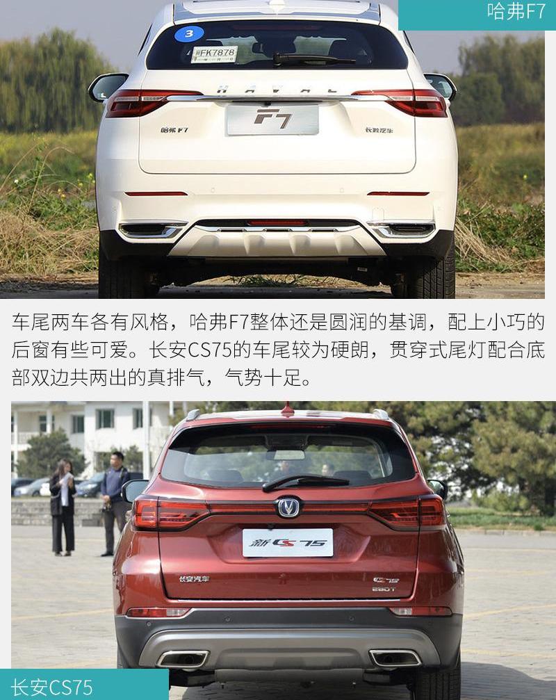哈弗,长安,长安CS75