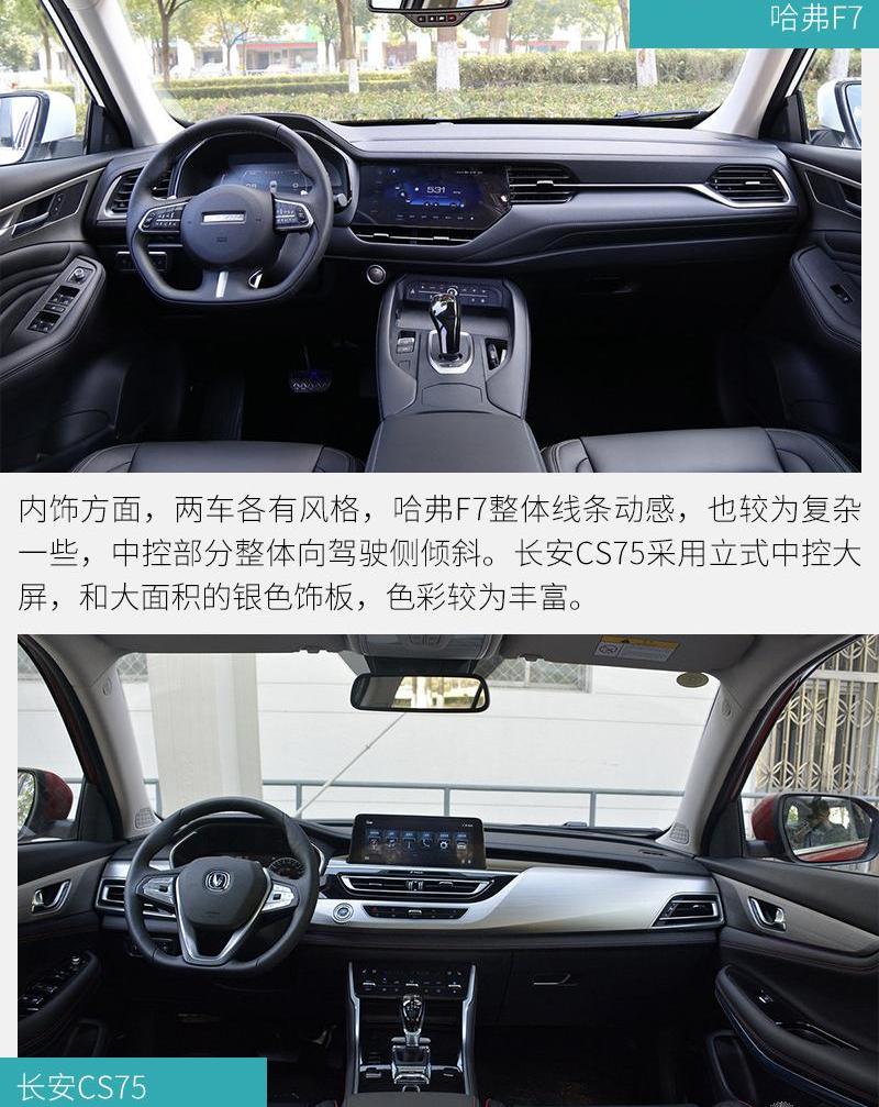 哈弗,长安,长安CS75