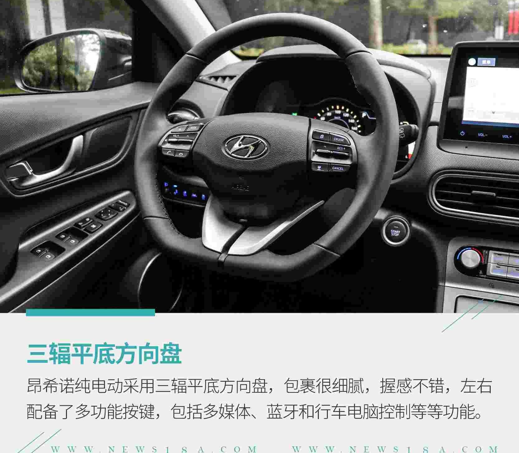 比亚迪,北京,长安,现代