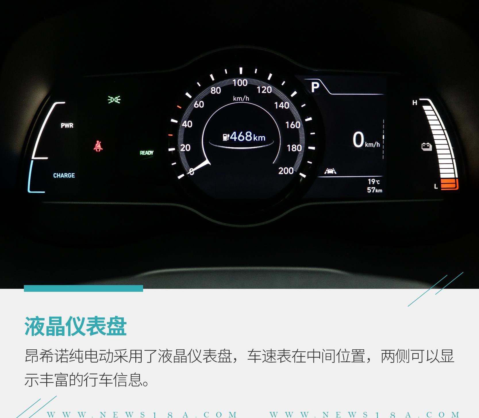 比亚迪,北京,长安,现代