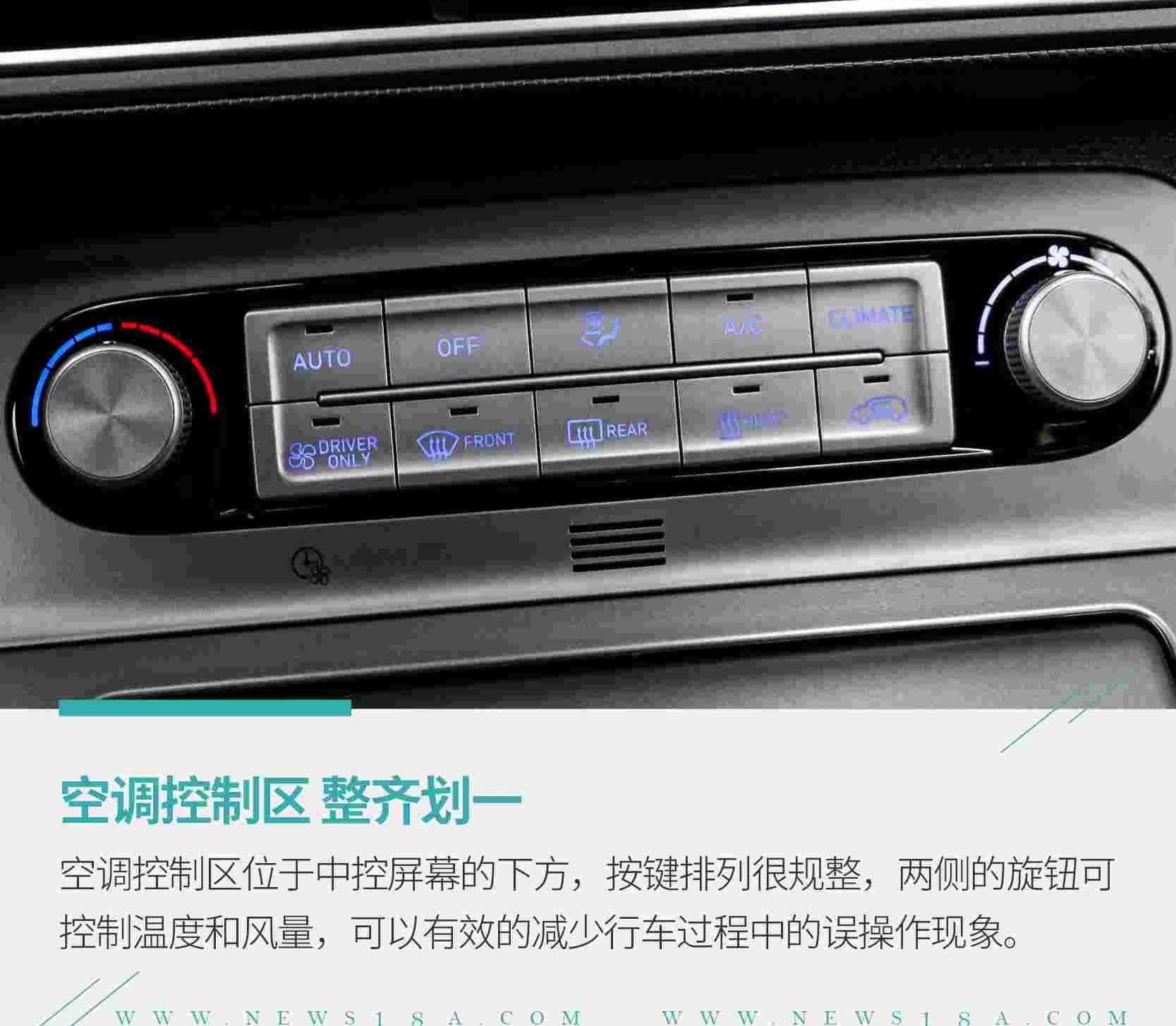 比亚迪,北京,长安,现代