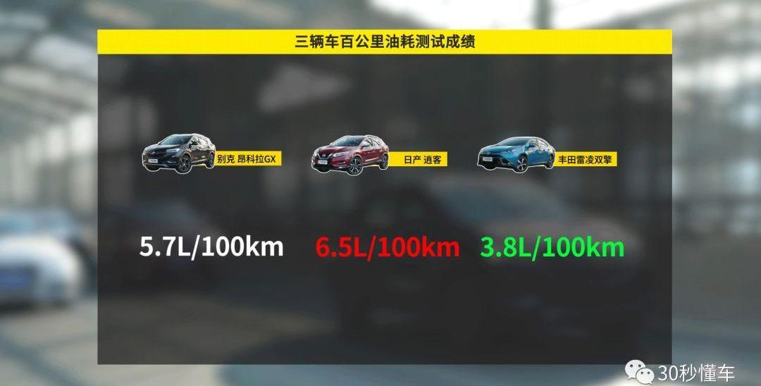 昂科拉GX,昂科拉,雷凌,逍客