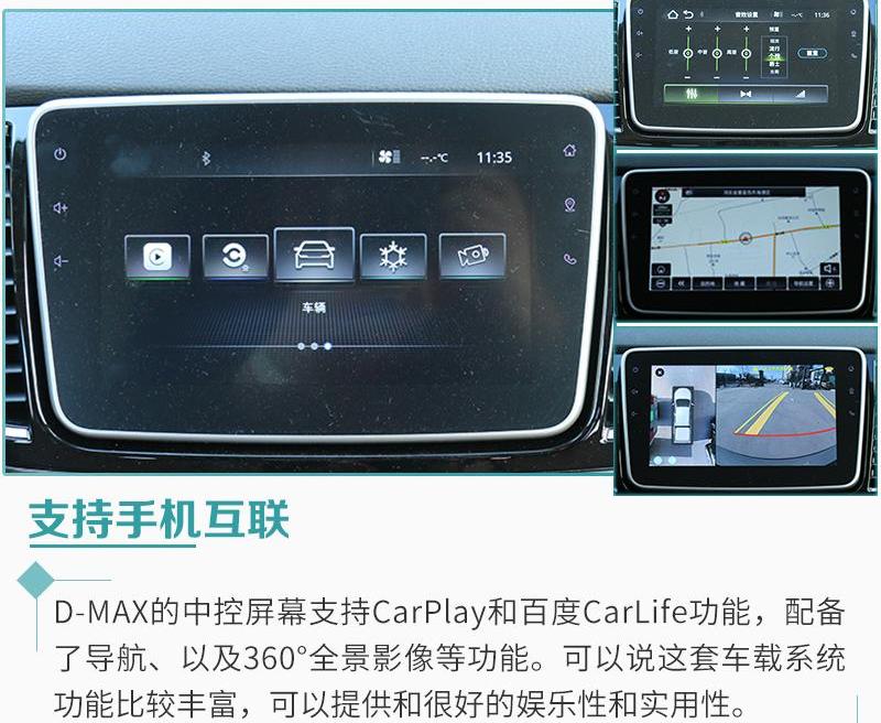 D-MAX