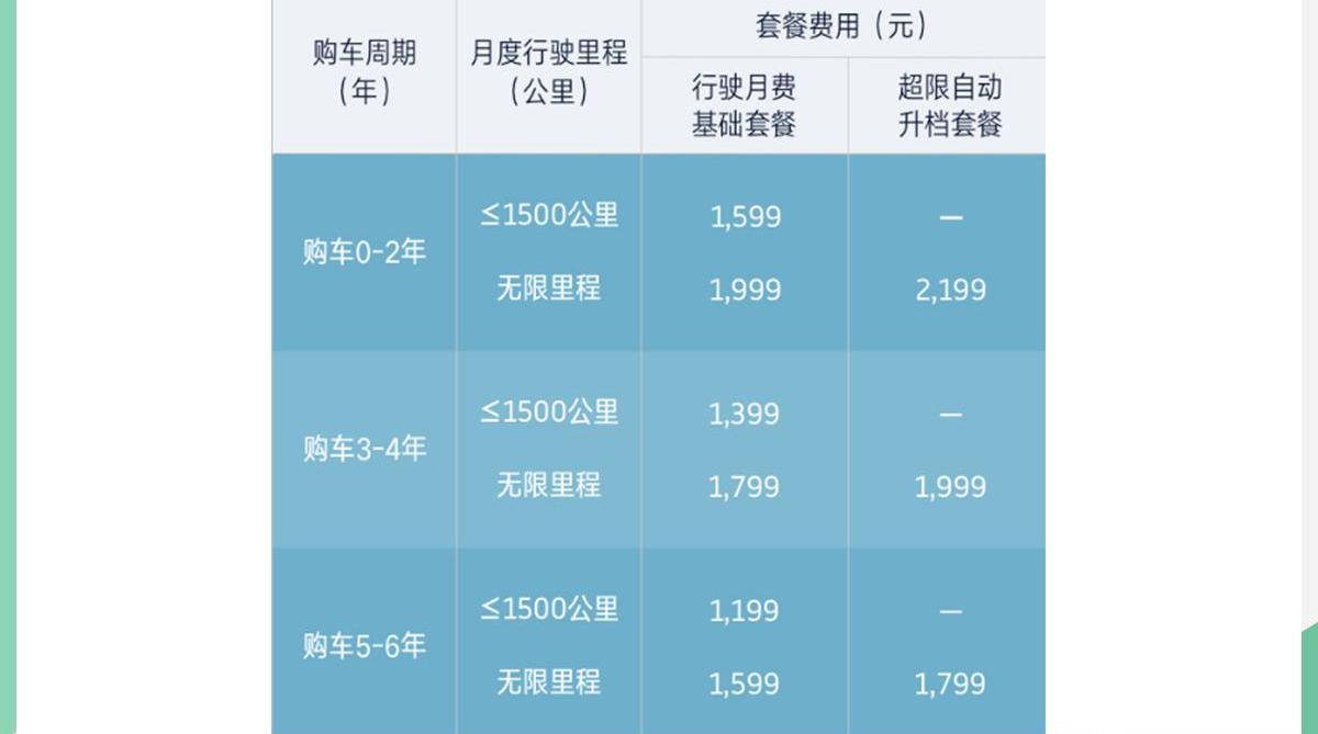 威马汽车