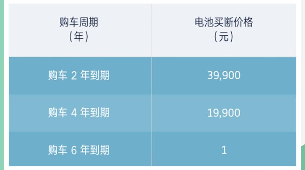 威马汽车