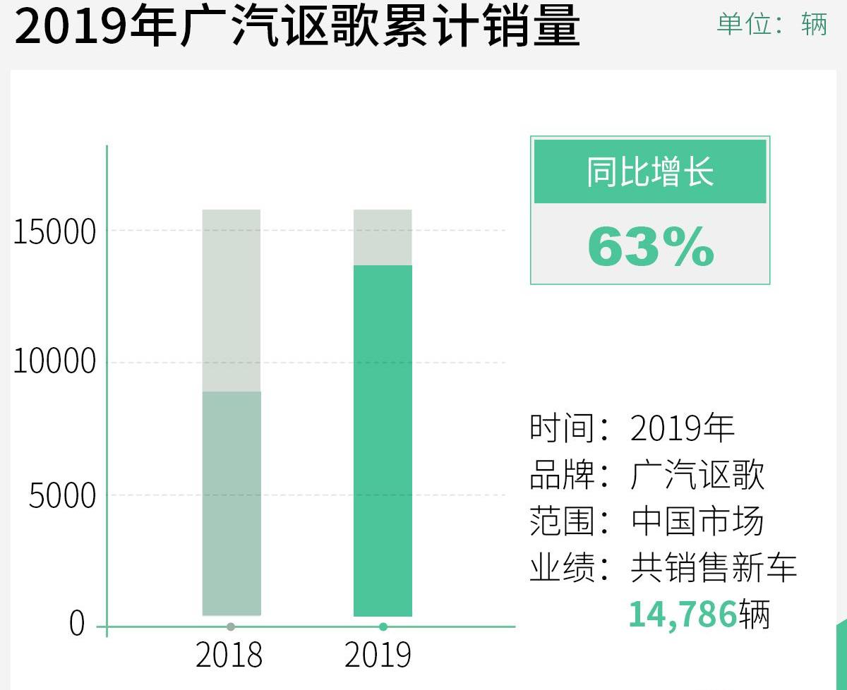 理念