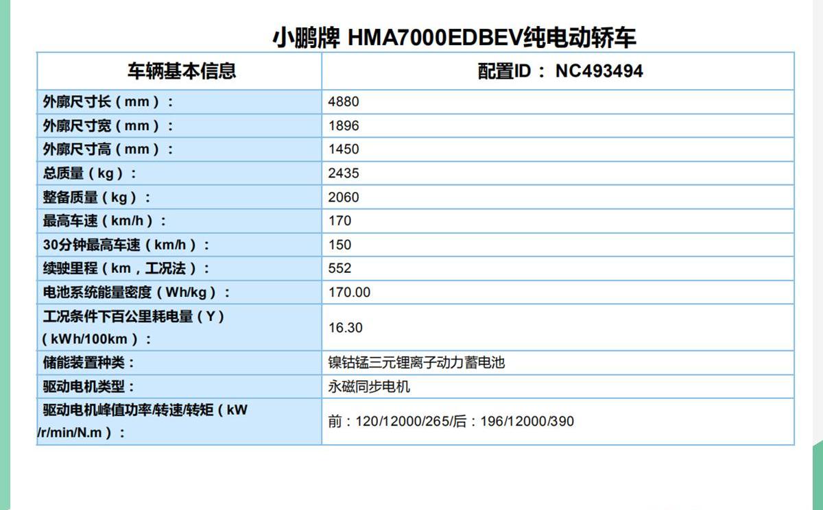 小鹏,小鹏P7,特斯拉,Model 3,蔚来