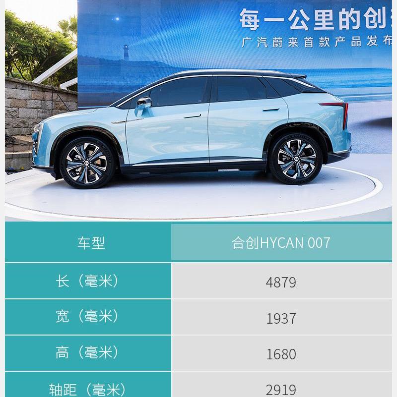 合创,蔚来
