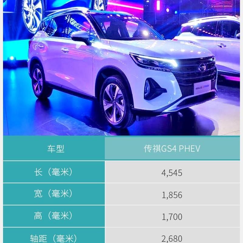广汽传祺,传祺GS4,传祺GS4 PHEV,传祺GA8,广汽集团