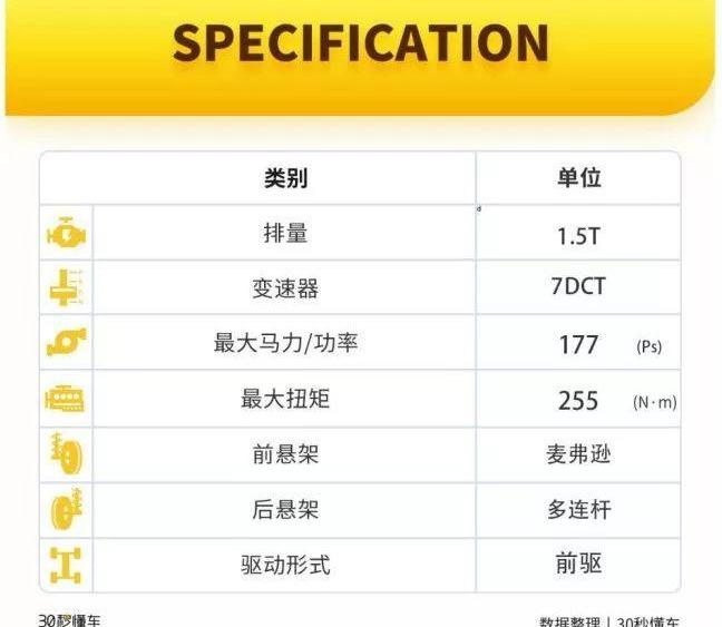吉利汽车,揽胜,路虎,揽胜极光,吉利ICON