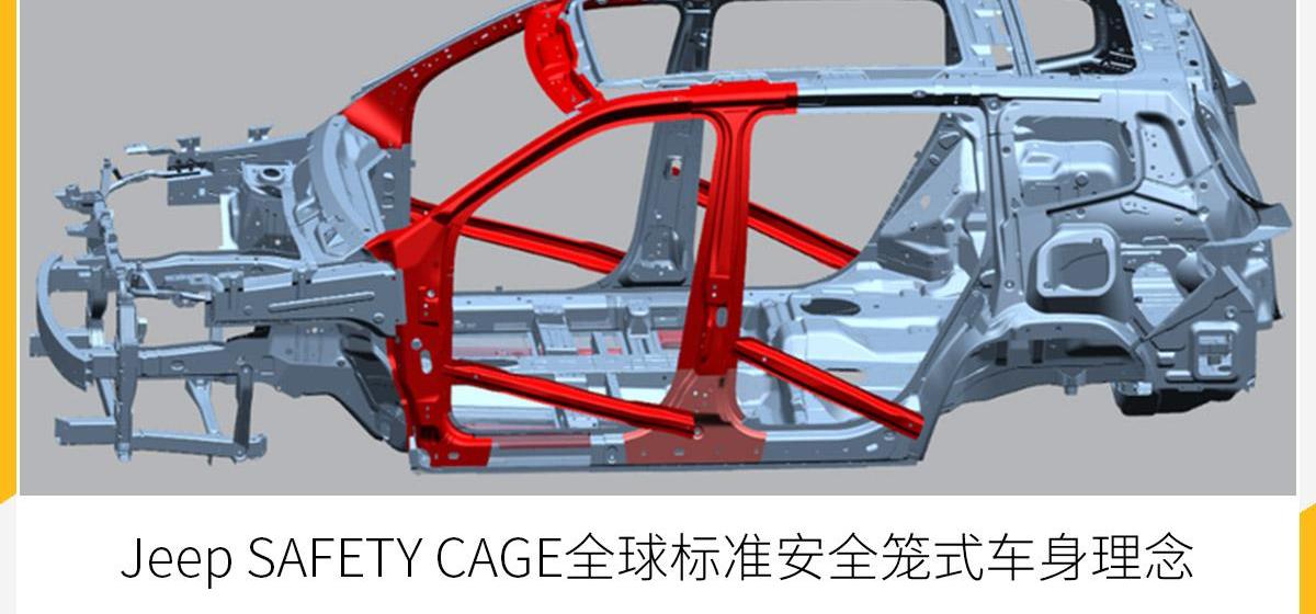 Jeep,理念