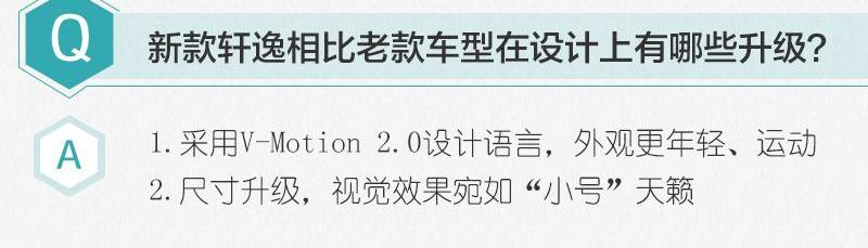 轩逸