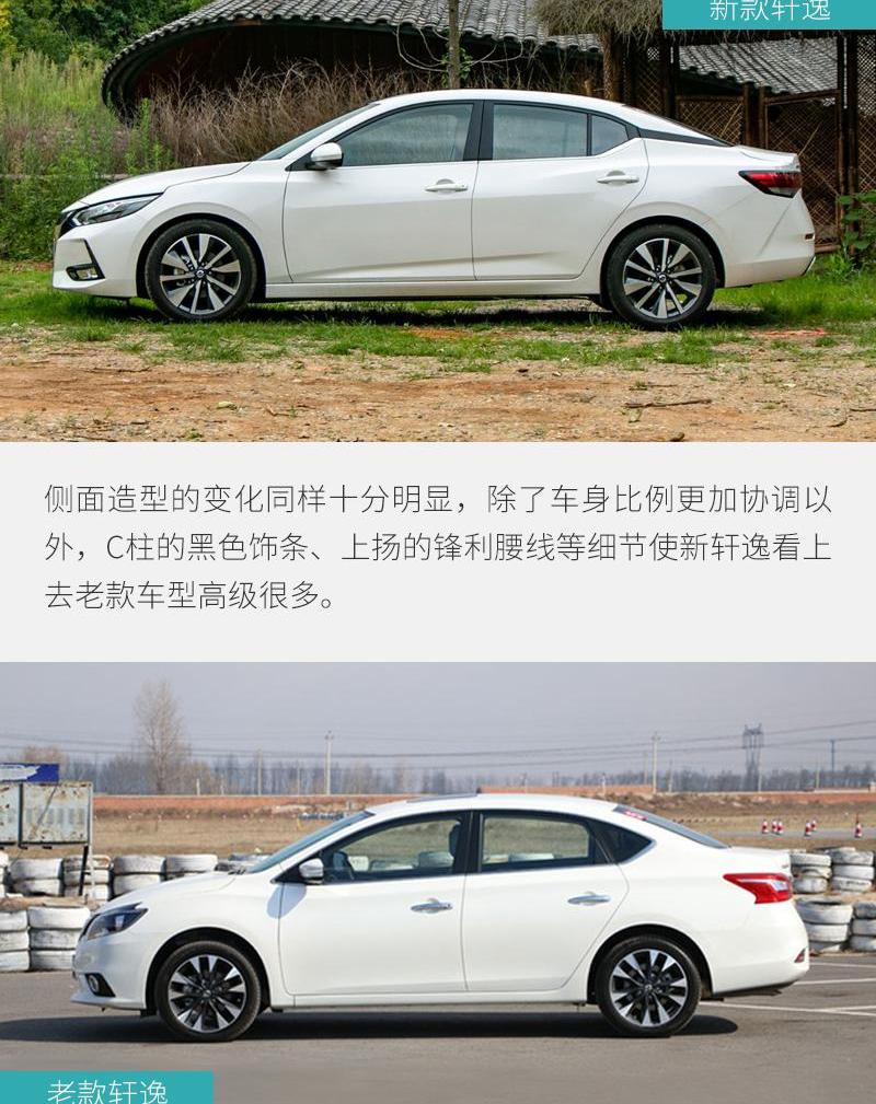 轩逸