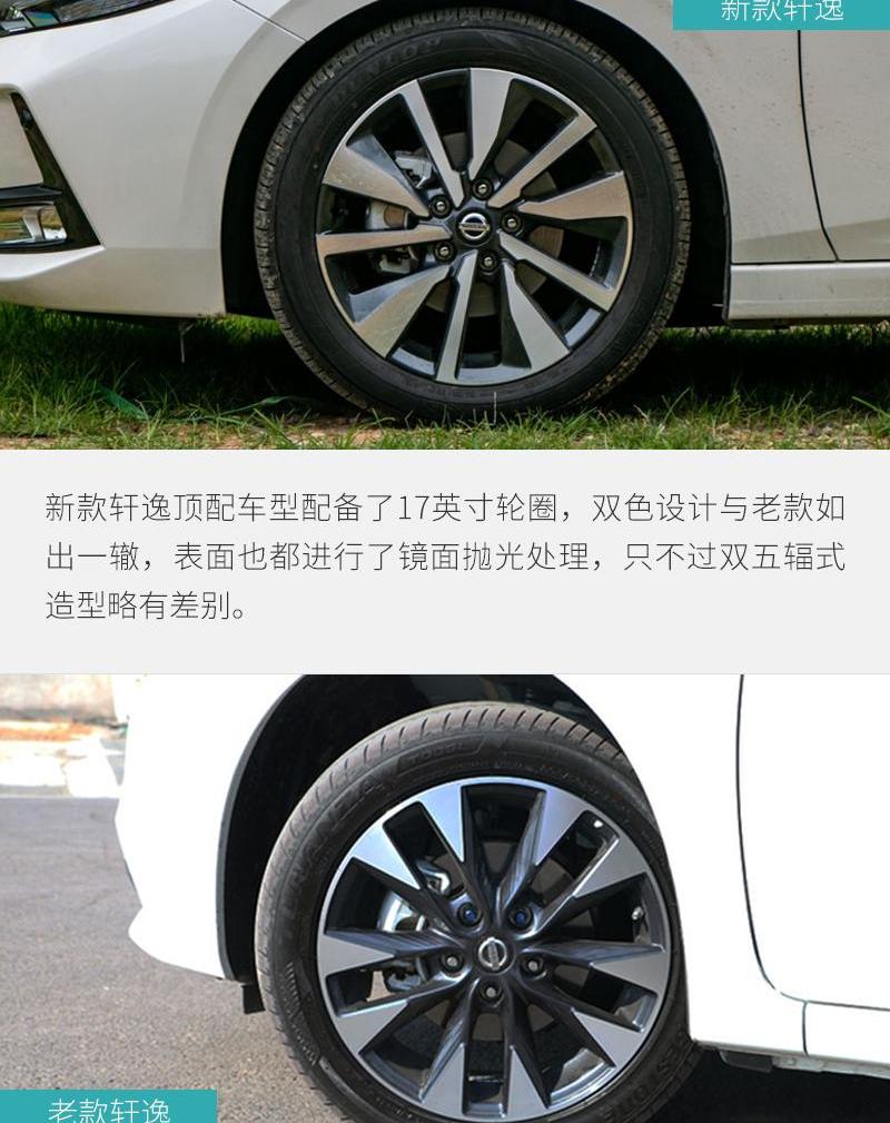 轩逸