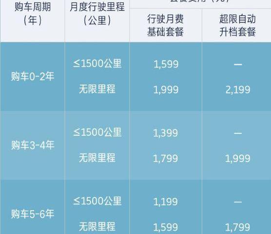 威马汽车,理念,Model X,特斯拉,Model S