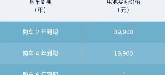 威马汽车,理念,Model X,特斯拉,Model S