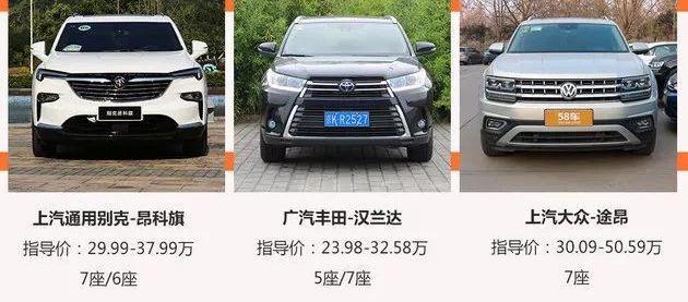 昂科旗,汉兰达,汉,途昂,别克