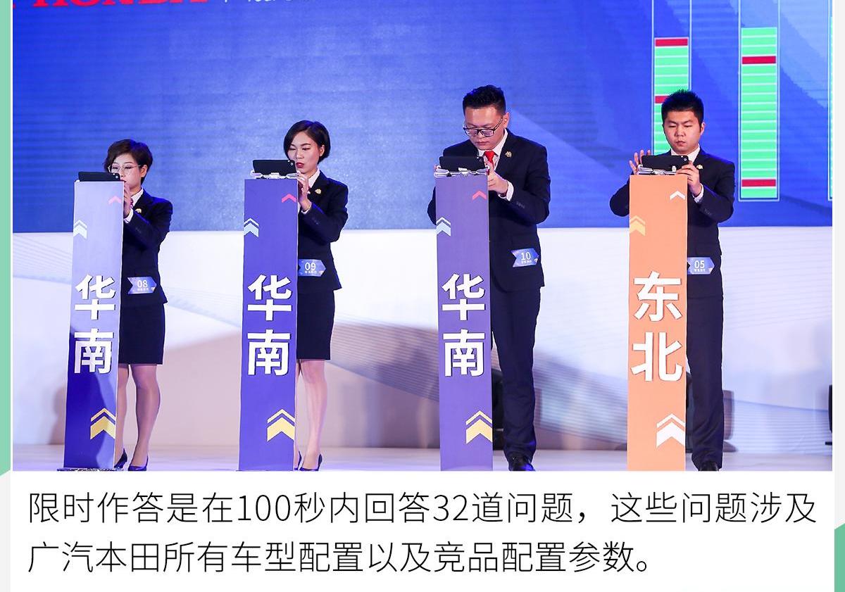 本田,皓影,凌派,卡罗拉,发现