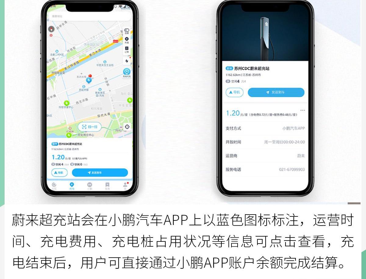 小鹏,蔚来,合创