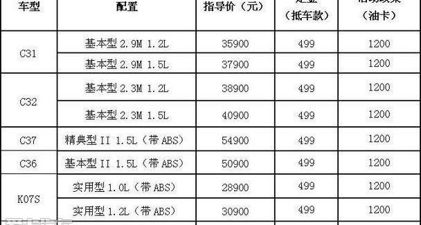 东风小康,东风,风光330
