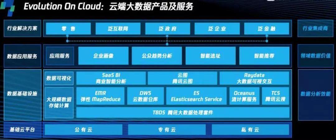 蔚来,小鹏,奥迪,宝马,沃尔沃