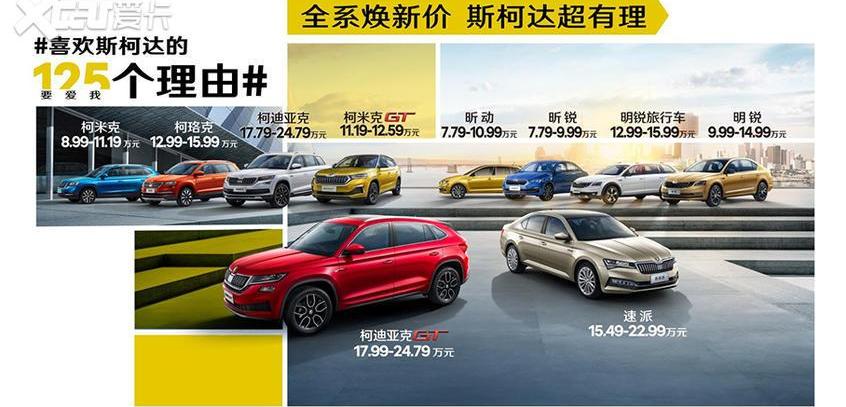 大众,江淮,斯柯达,思皓,比亚迪
