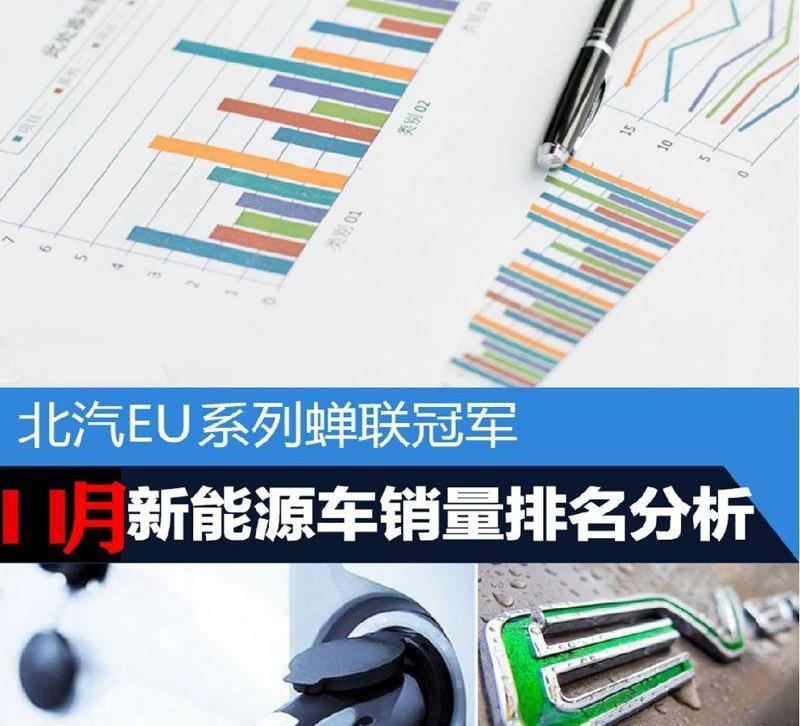 埃安,几何A,奔腾,风神E70,宝马5系