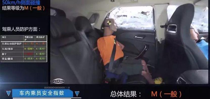 奔腾,奔腾T77,一汽,宝来,发现