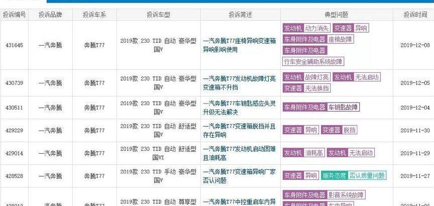 奔腾,奔腾T77,一汽,宝来,发现