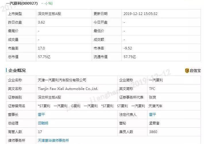 一汽,丰田,桑塔纳,比亚迪,世纪