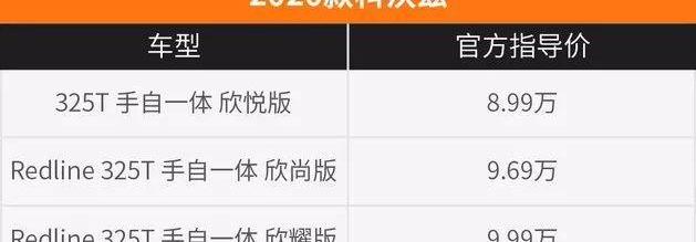 雪佛兰,大众,福特,福睿斯,桑塔纳