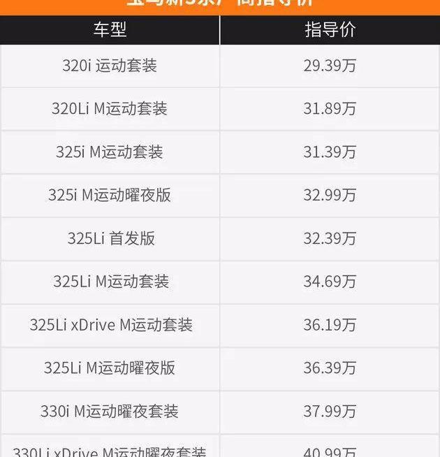 宝马,奥迪,奔驰,宝马3系