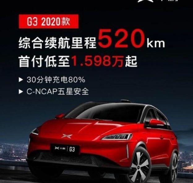 小鹏,蔚来,特斯拉,比亚迪,世纪