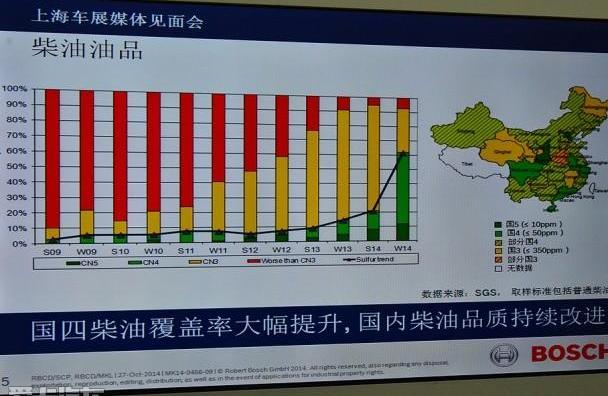 东风小康,东风,名爵,名爵6