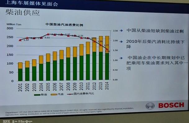 东风小康,东风,名爵,名爵6