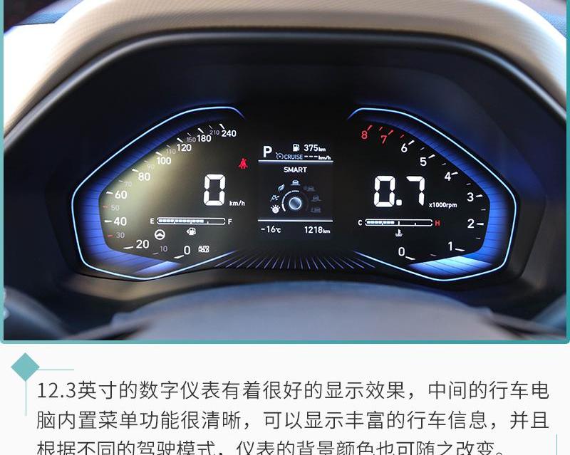 北京,现代